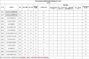 世体：尽管埃切维里表示不会与河床续约，但巴萨也没有财力签下他